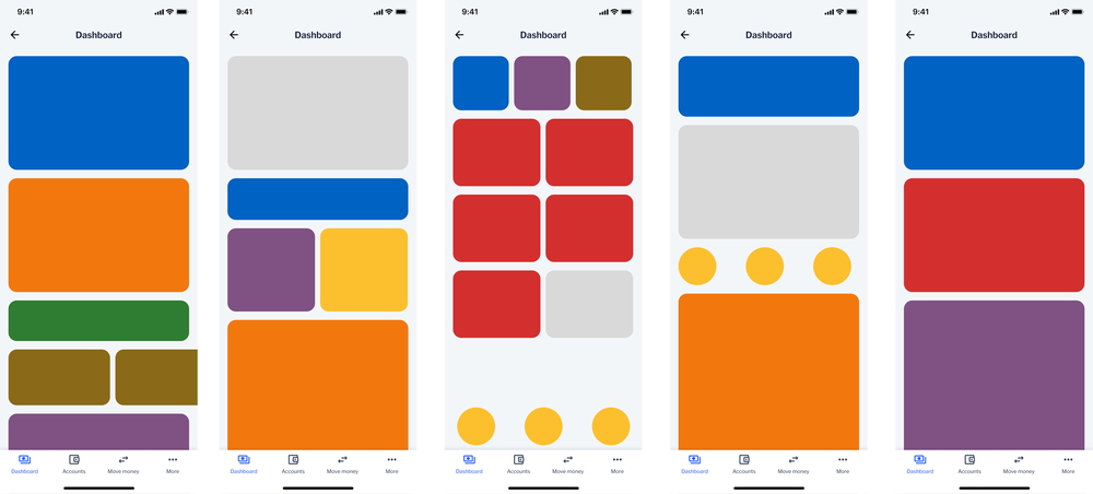 Competitive review: dashboard layouts