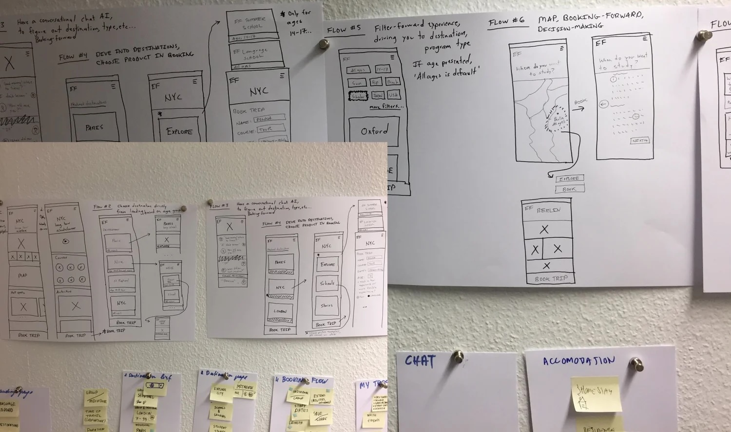 Booking flow sketches