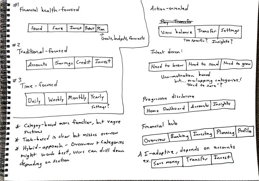 Navigation exploration sketches