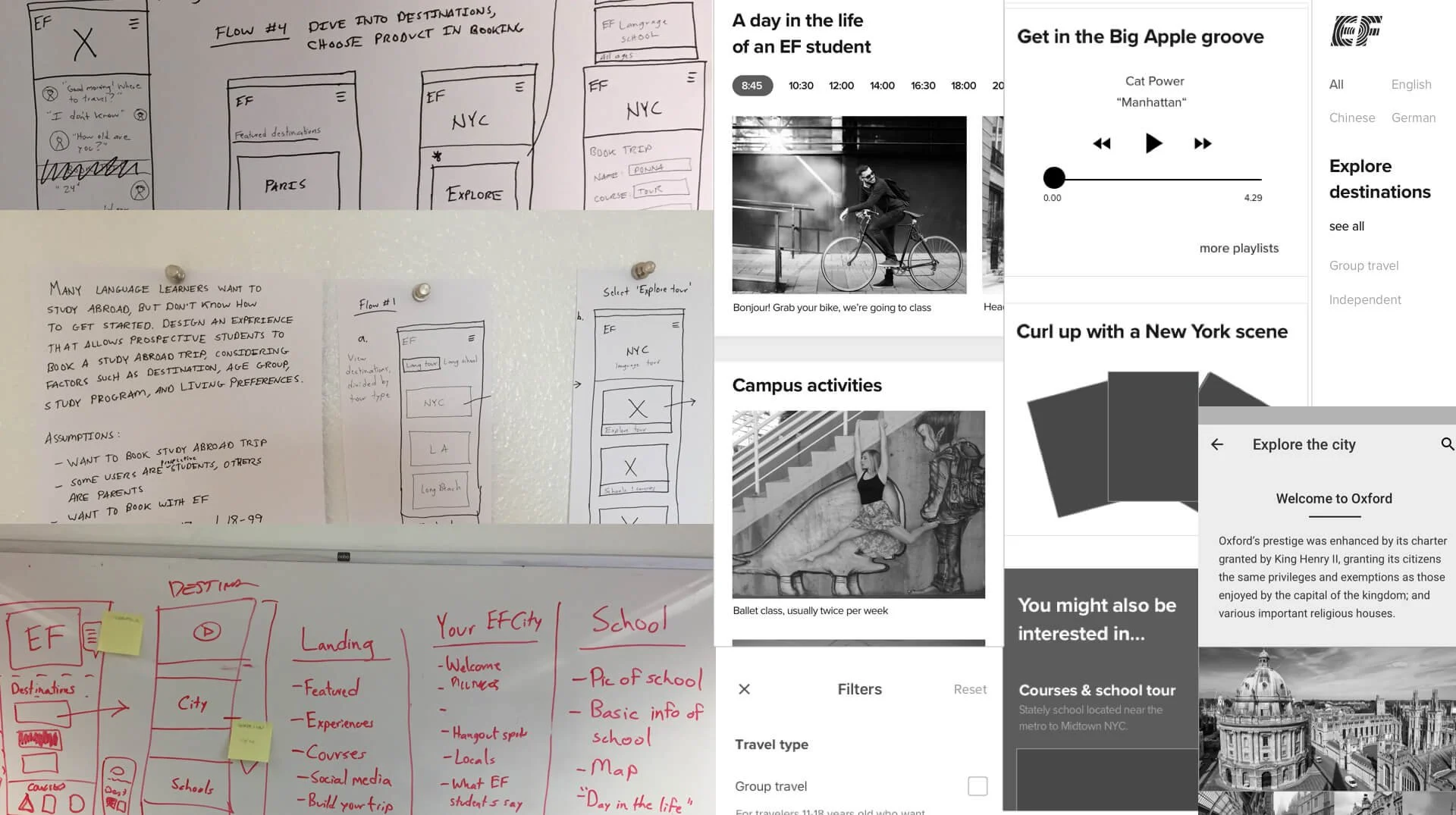 Design Process Board