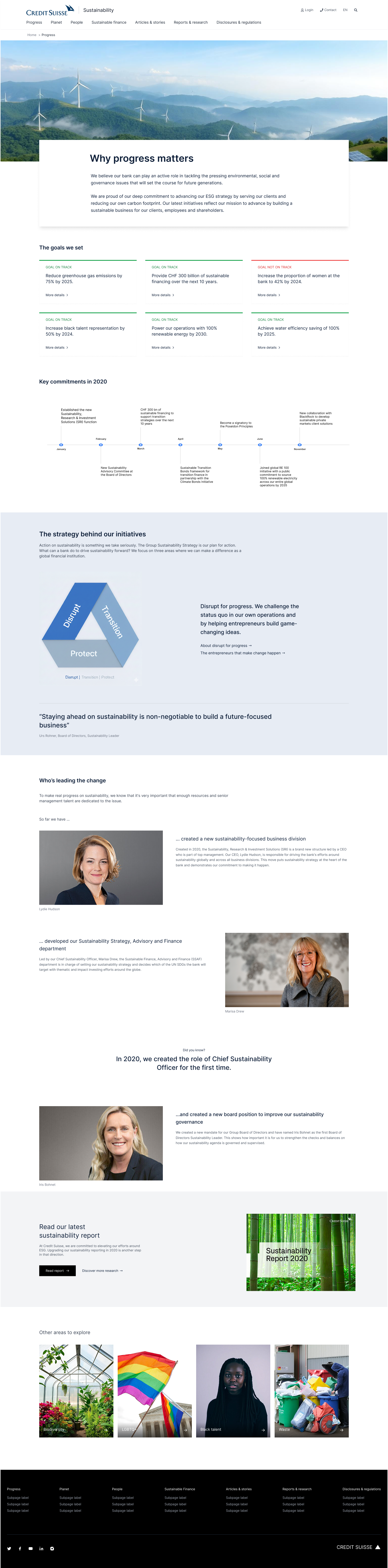 Progress and goals page